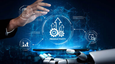 AI Productivity improvement in digital business, showing productivity tools, productivity tracking, productivity optimization, and workflow for business workplace efficiency. Muxer