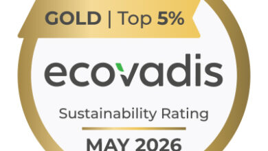 gemline ecovadis gold medal