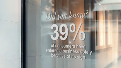 signarama signage survey statistic