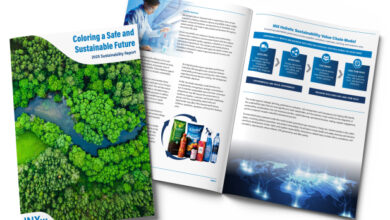 INX 2025 Sustainability Report